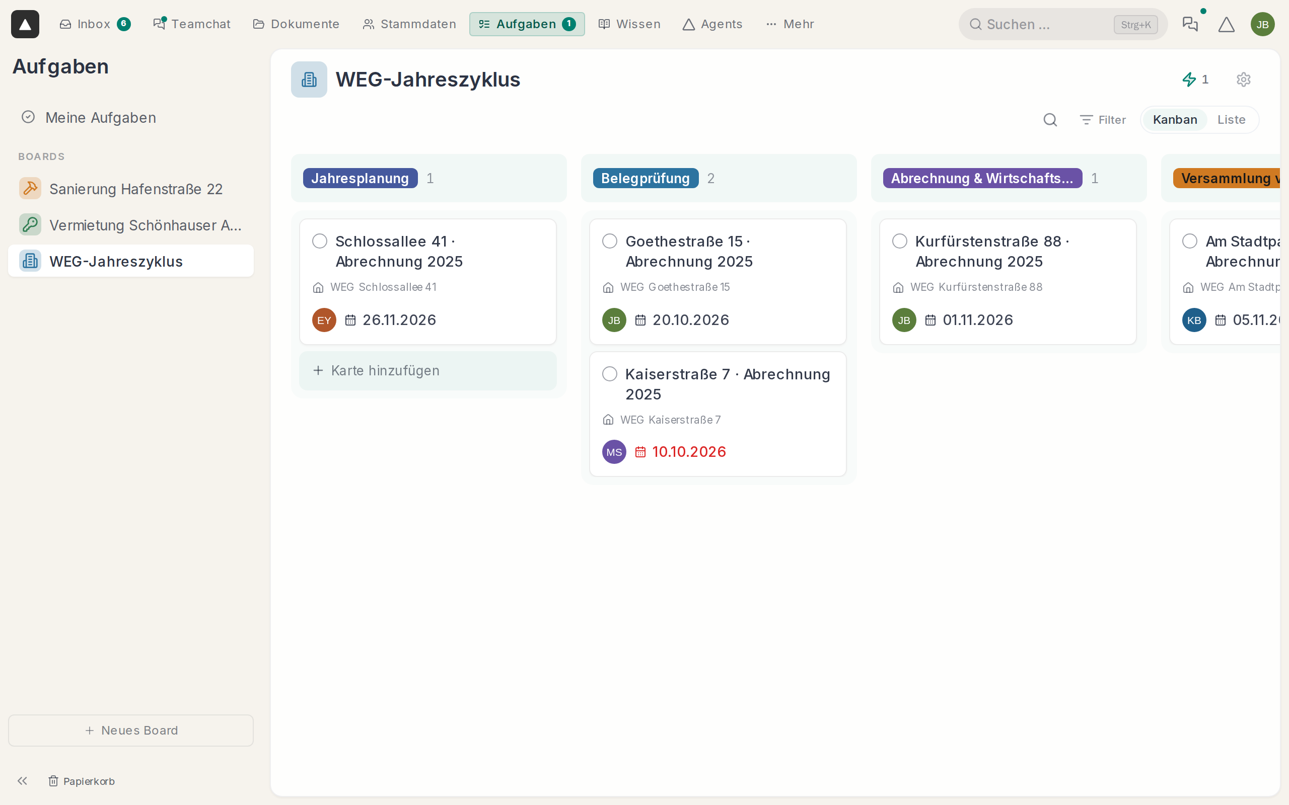 Das Workflow-Board WEG-Jahreszyklus