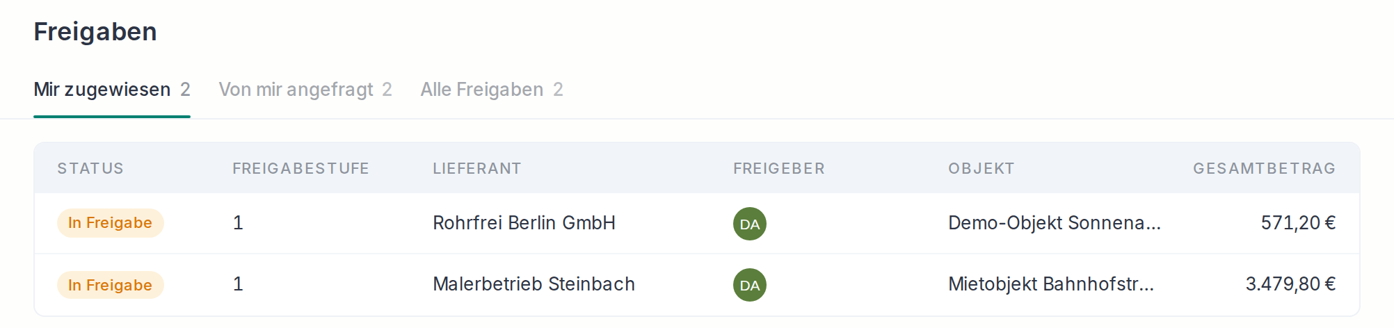 Offene Freigaben