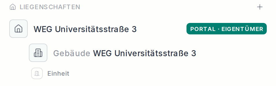 Für die Eigentümer freigegeben