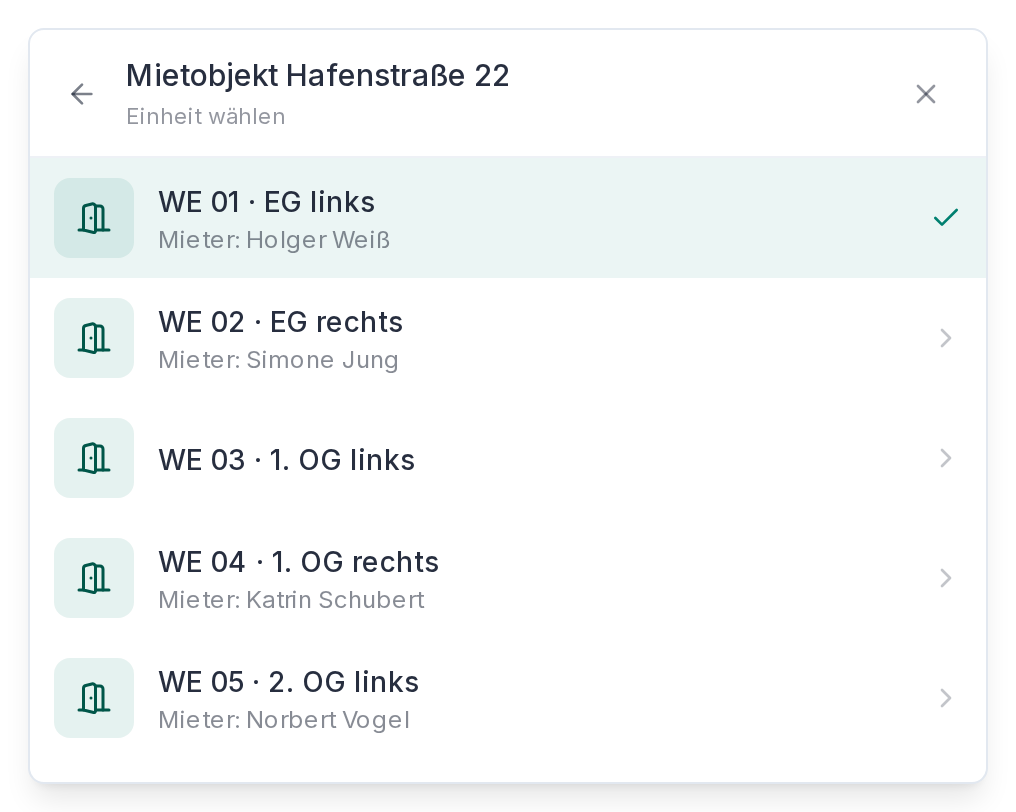 Die Einheiten einer Liegenschaft