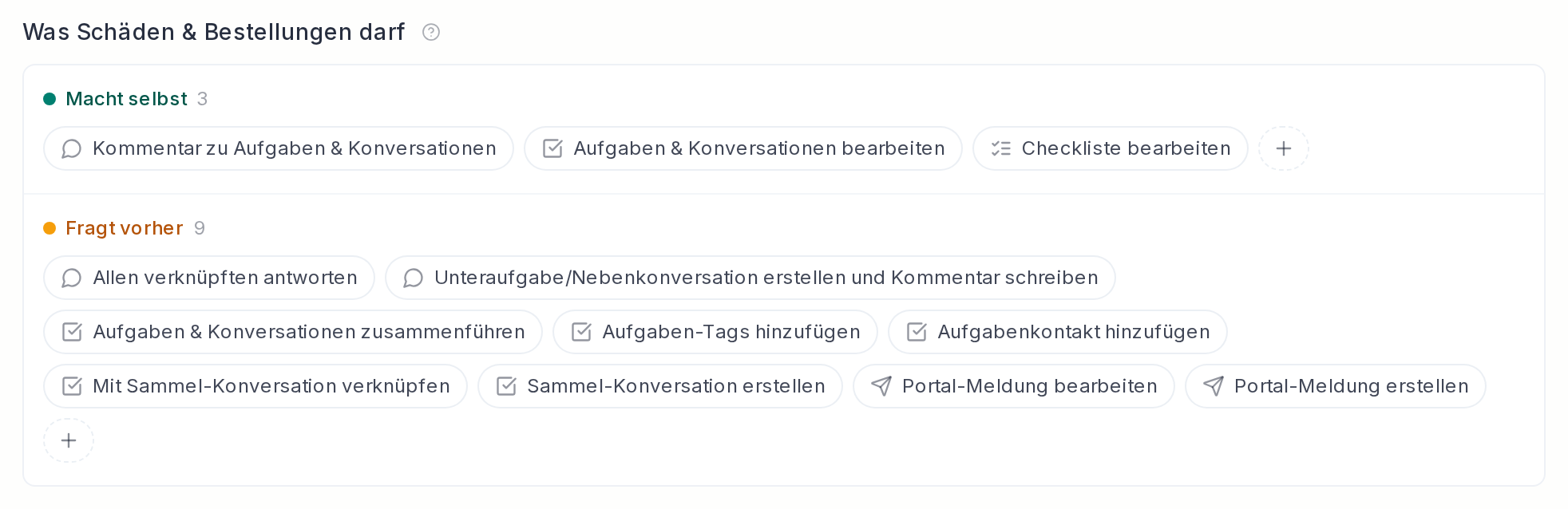 Was der Agent darf