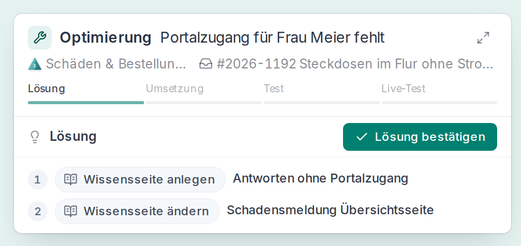 Die geplante Lösung