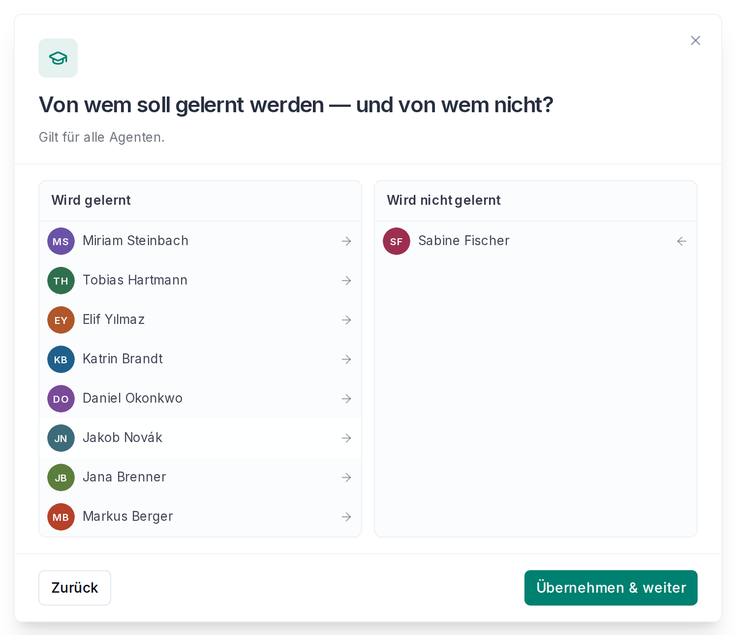 Von wem soll gelernt werden?