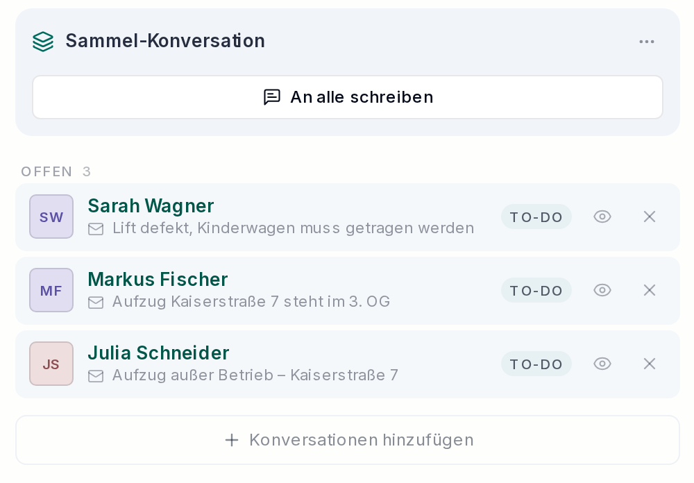 Die Mitglieder einer Sammel-Konversation