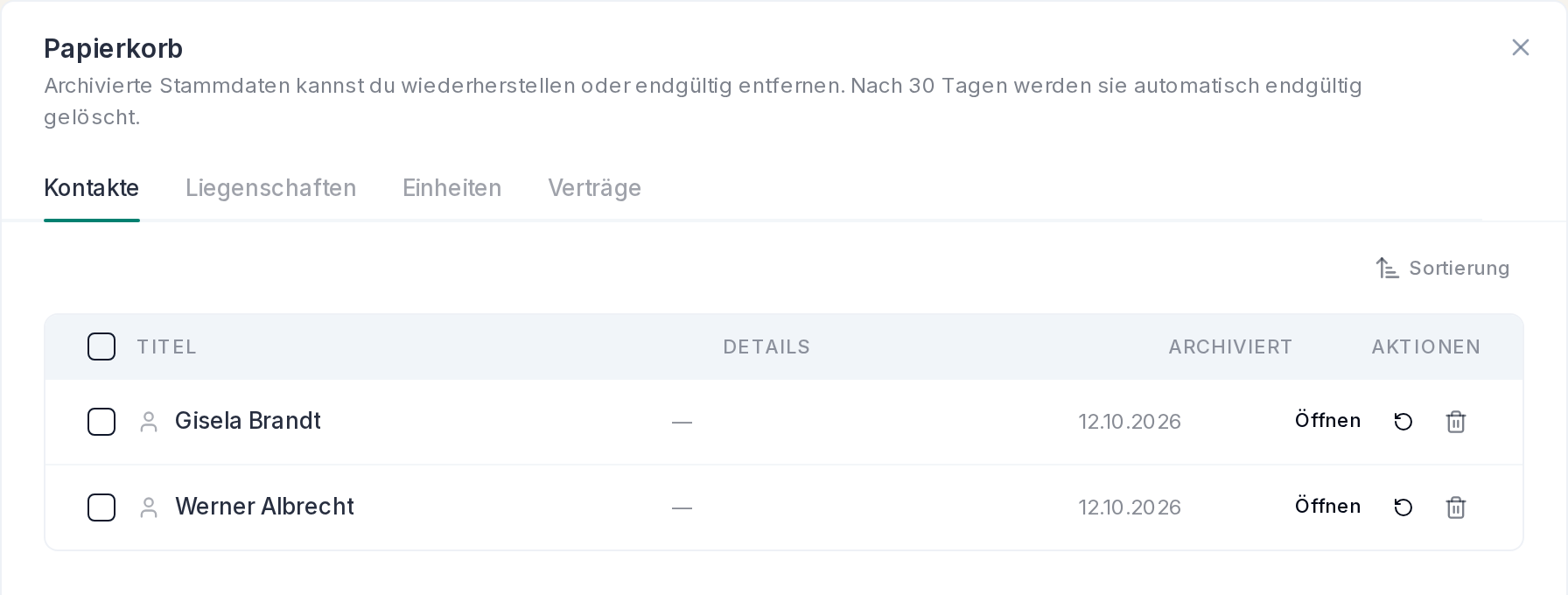 Papierkorb der Stammdaten
