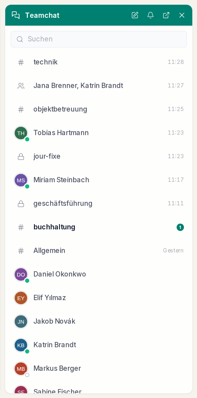 Die Liste im Panel