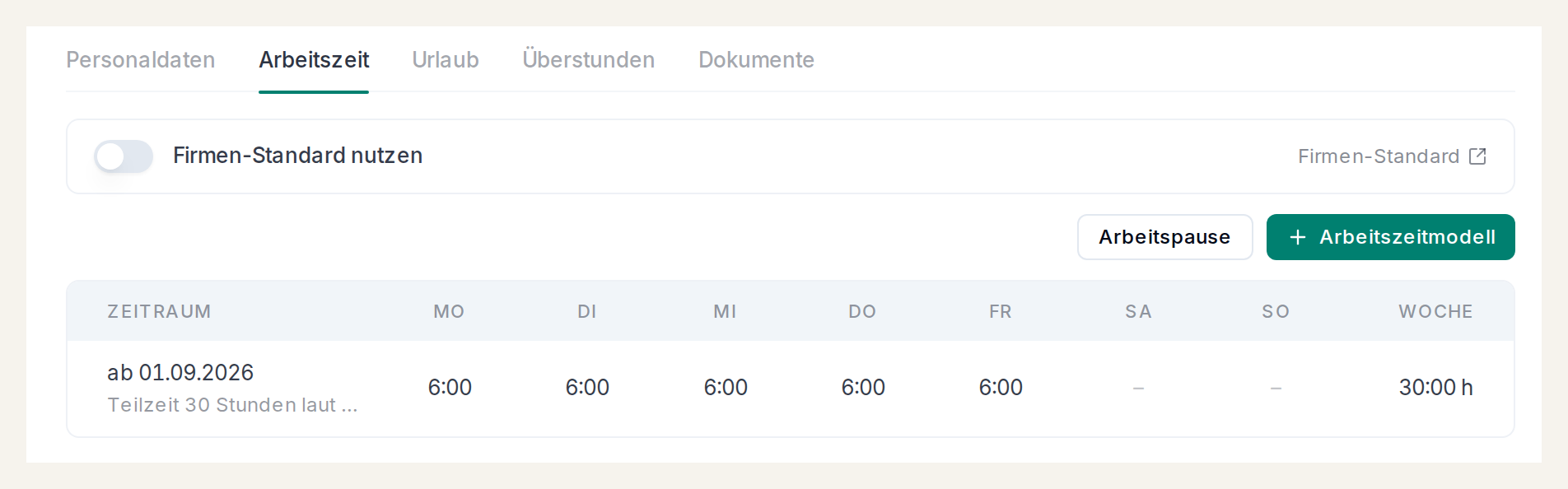 Ein eigenes Arbeitszeitmodell für Teilzeit