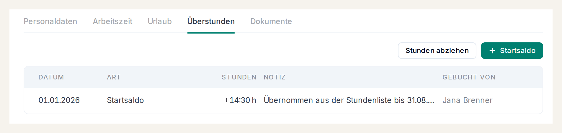 Ein Startsaldo im Überstundenkonto